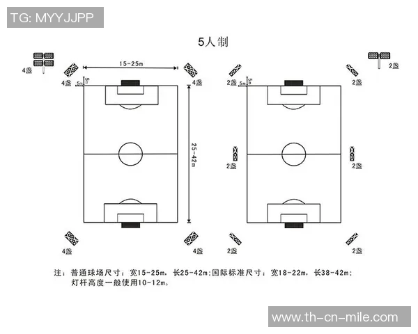 欧洲沙滩足球比赛规则详解与赛事组织指南